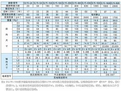 DLY5牙嵌式電磁離合器